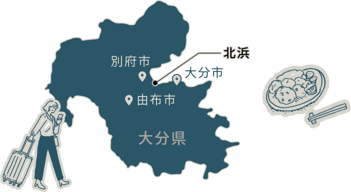 北浜